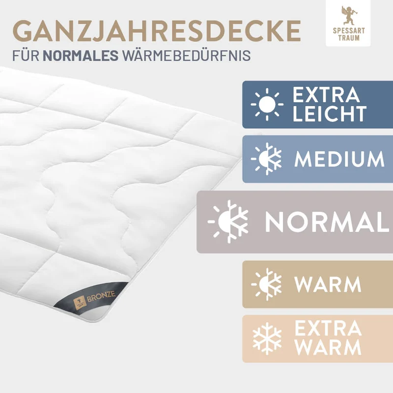 Faser Steppbettdecke Bronze, 100 % hochwertiges Faservlies