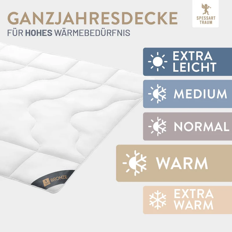 Faser Steppbettdecke Bronze, 100 % hochwertiges Faservlies