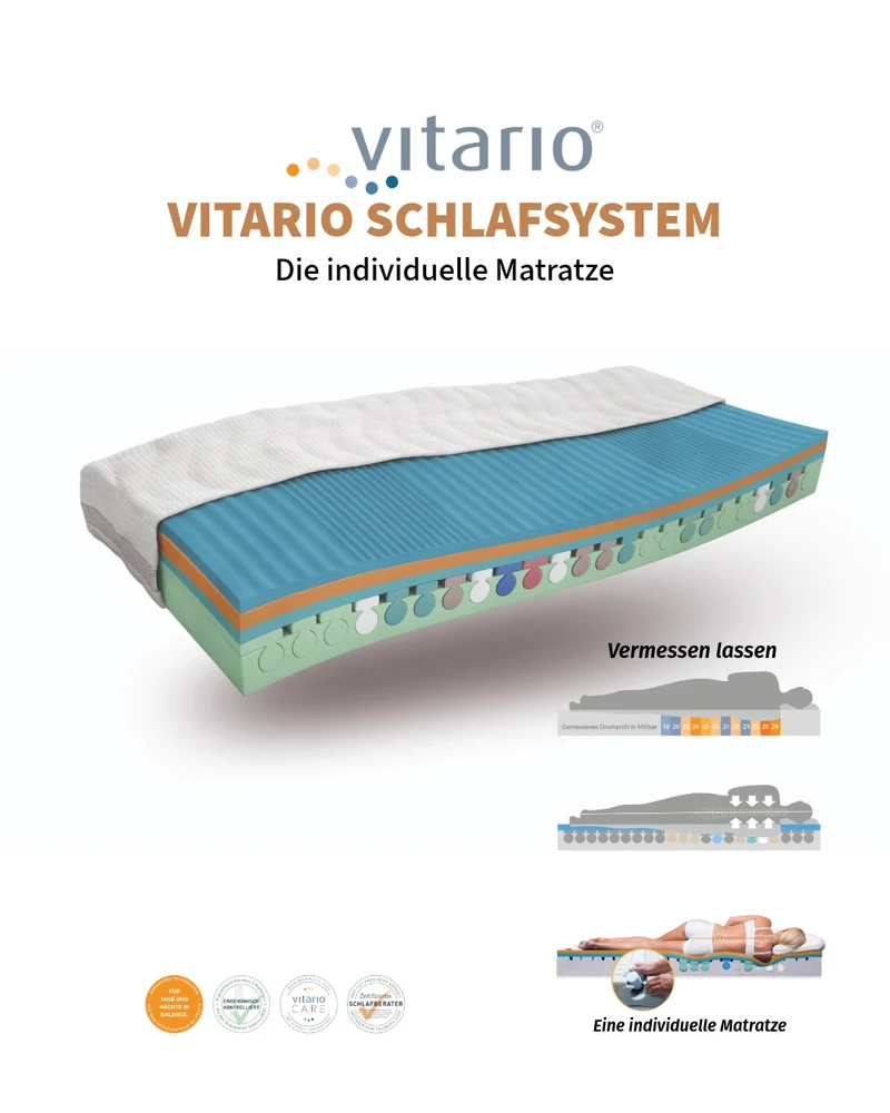 Vitario Schlafsystem