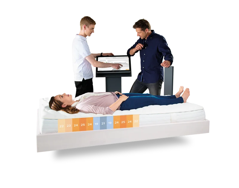 Vitario Schlafsystem