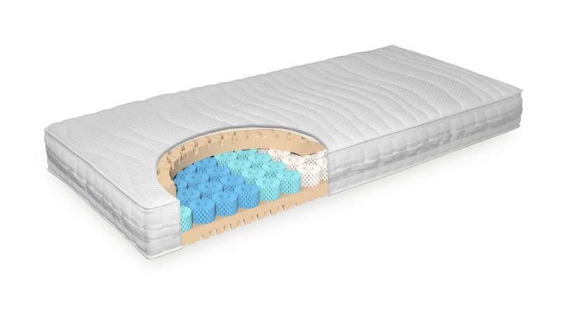 Grosana® - airflex SPRING ORIGINAL PLUS