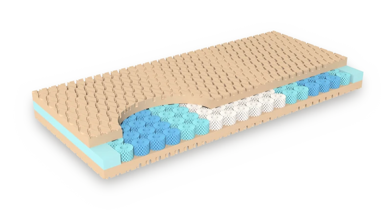 Grosana® - airflex SPRING ORIGINAL PLUS