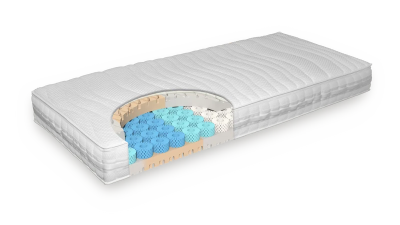 Grosana® - airflex SPRING COMFORT