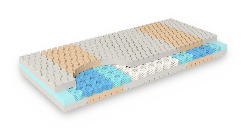 Grosana® - airflex SPRING COMFORT