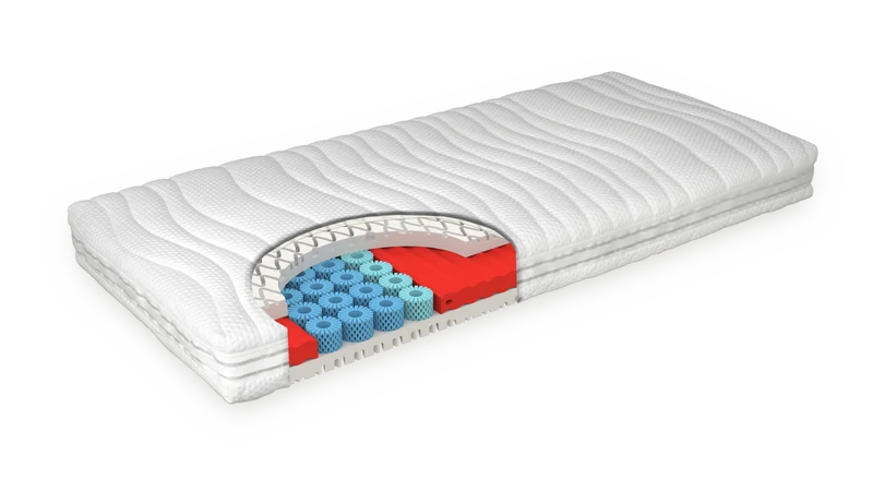 Grosana® - airflex SPRING Nexus