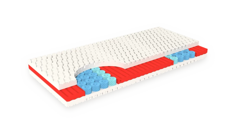 Grosana® - airflex SPRING Nexus