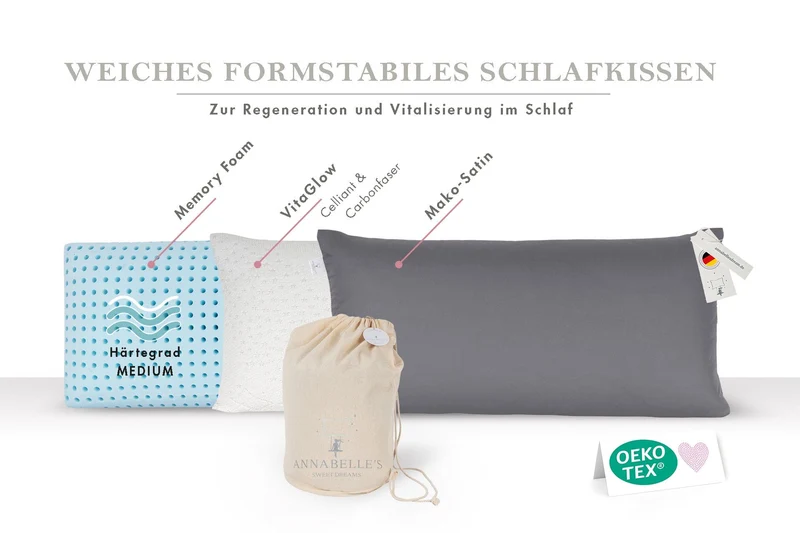 Memory-Foam-Schlafkissen Medium 40×80×12 cm – mittelfest für Rücken- & Seitenschläfer