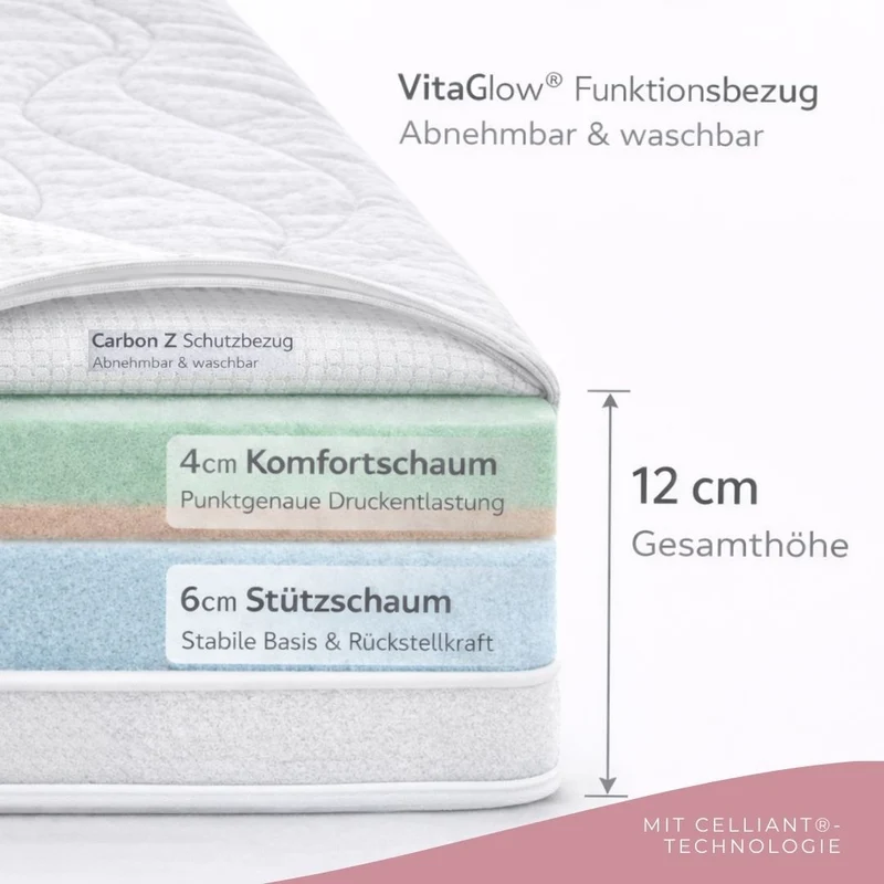 Matratzentopper 12 cm Wendetopper mit VitaGlow® – individuell gefertigt