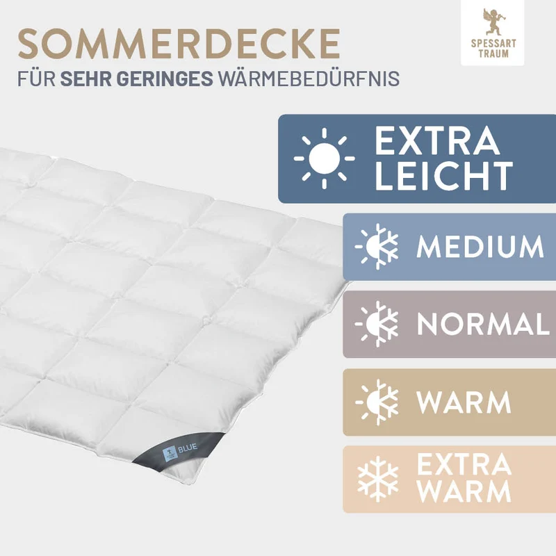 Daunenbettdecke Blue, 60 % Daunen / 40 % Federn