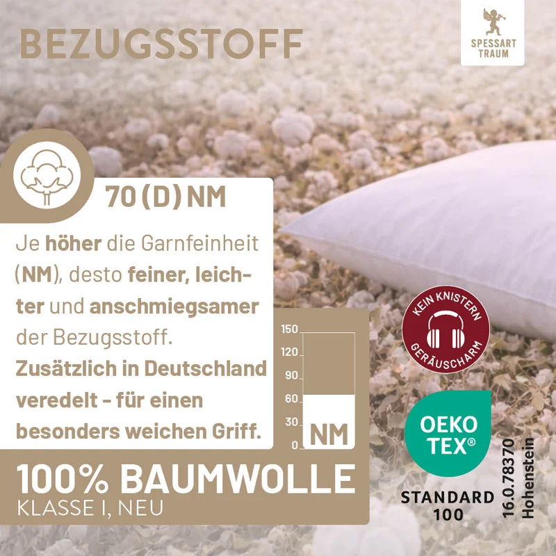 Daunenkissen Wildente, 60 % Daunen / 40 % Federn