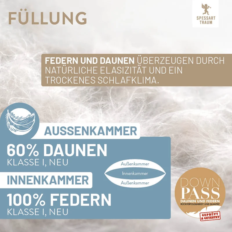 3-Kammer Daunenkissen Blue, 60 % Daunen / 40 % Federn (Außen)