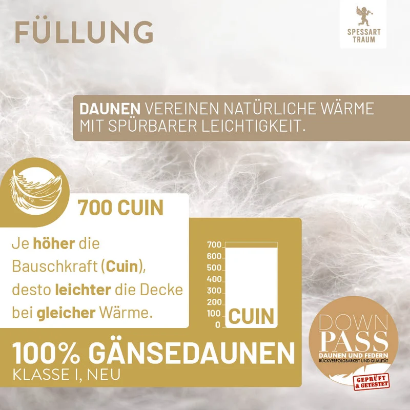 Gänsedaunenbettdecke Mein Engel, 100 % Gänsedaunen