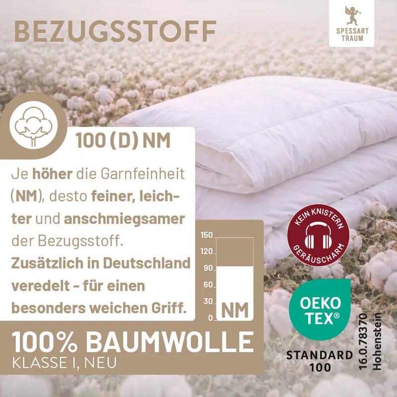 Gänsedaunenbettdecke Mein Engel, 100 % Gänsedaunen