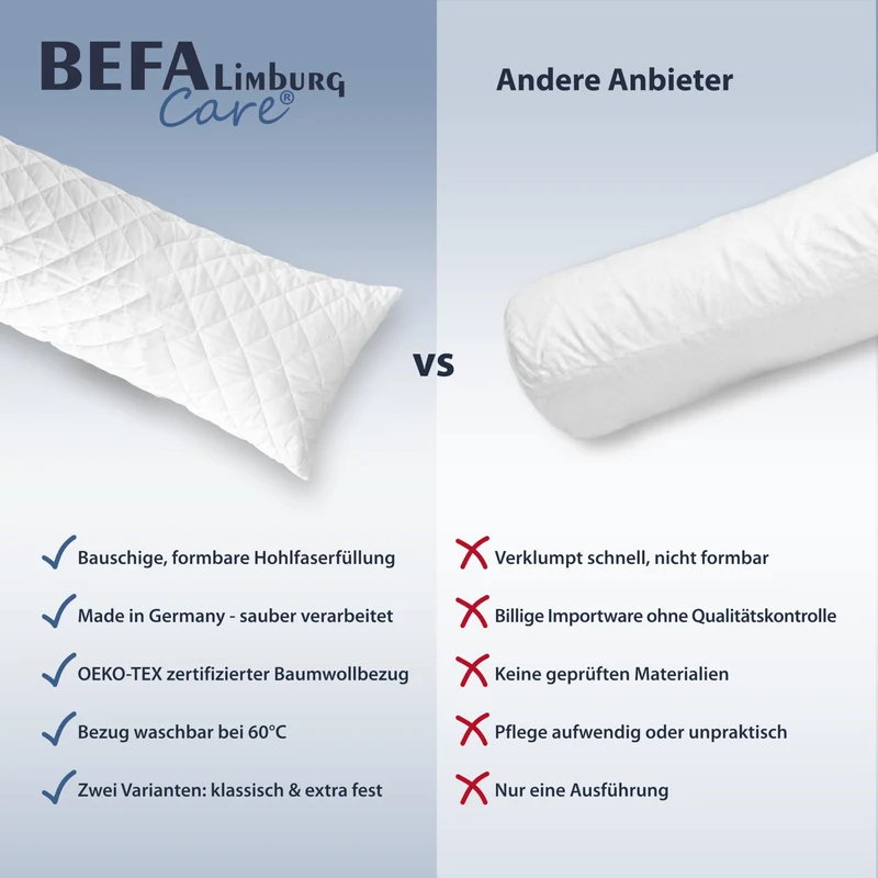 Seitenschläferkissen 40x145 / Schwangerschaftskissen / Extra Fest