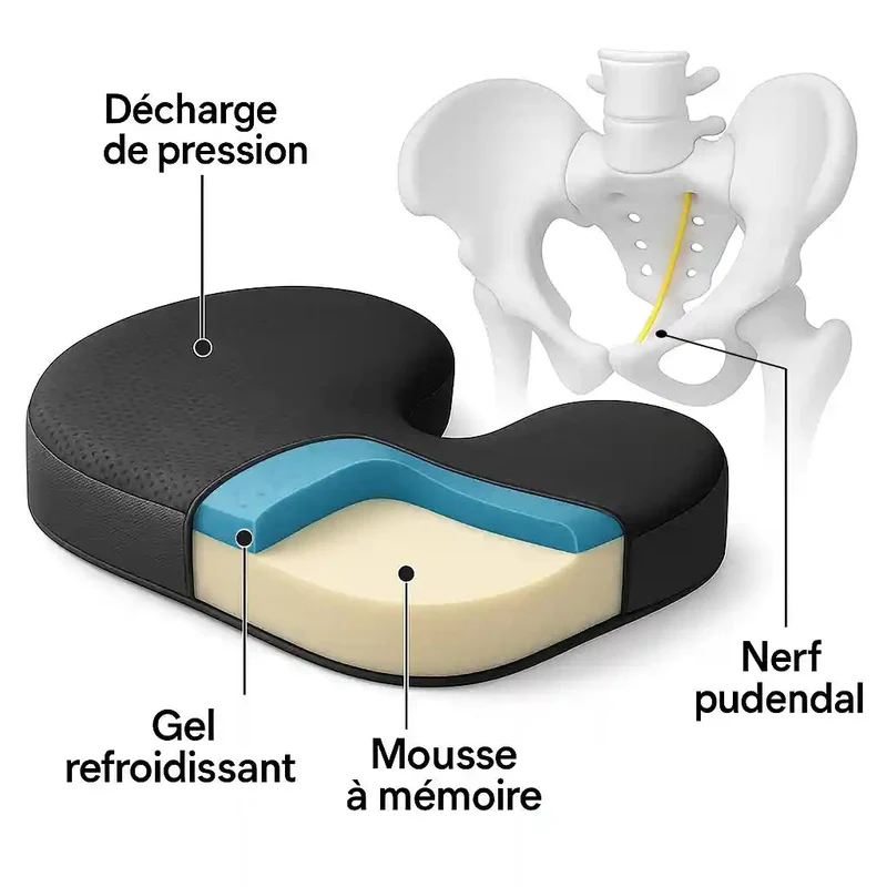 Orthovia™ – Ergonomisches Sitzkissen aus Memory-Schaum für Steißbein und Ischias