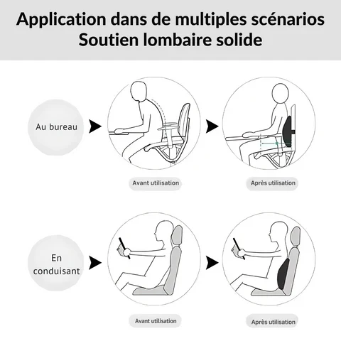 Ergonomisches Lendenkissen aus Memory-Schaum