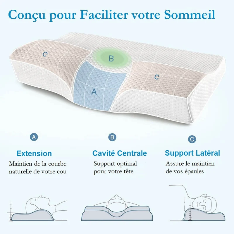 SpinaSoft™ – Ergonomisches Nackenkissen mit Memory-Schaum
