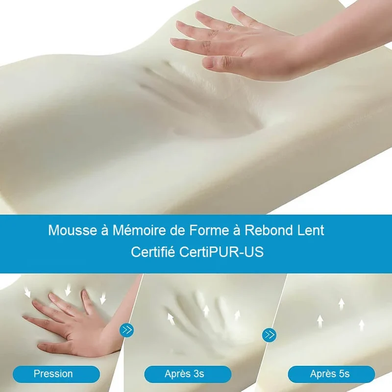 SpinaSoft™ – Ergonomisches Nackenkissen mit Memory-Schaum