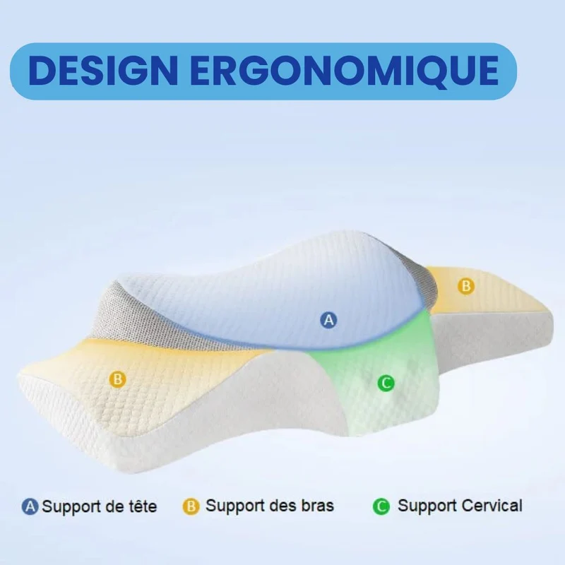 NeckEase™ – Ergonomisches Nackenkissen mit Memory-Schaum