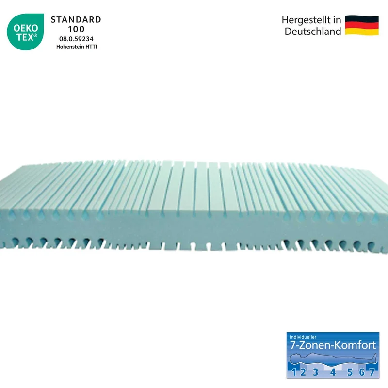 7-Zonen Kaltschaummatratze Nürnberg, Höhe 20 cm
