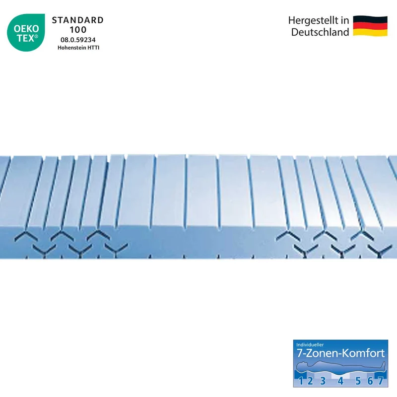 7-Zonen Kaltschaummatratze Augsburg, Höhe 18 cm