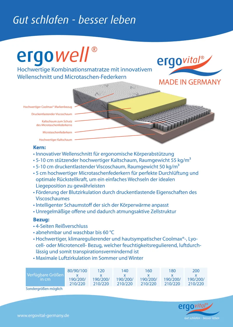 Federkern Matratze ergovital® ergowell®