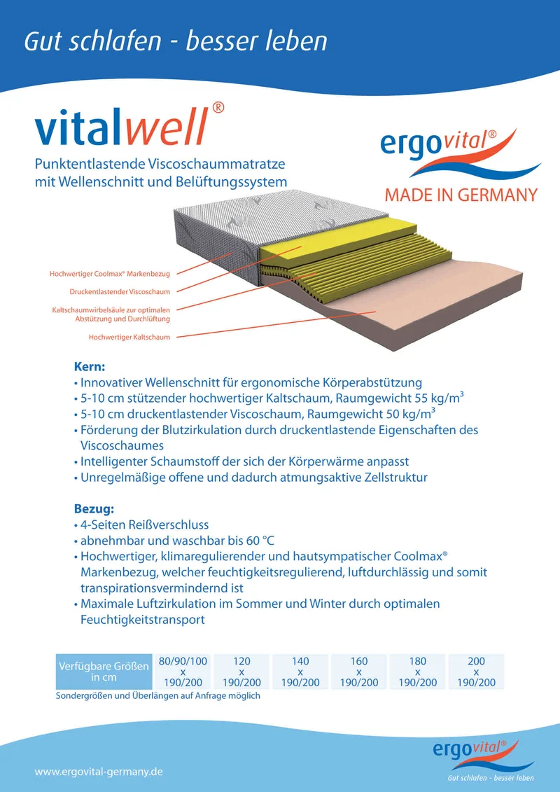 Visco Matratze ergovital ® vitalwell ®