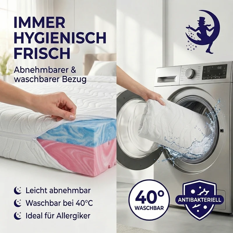 Premium Hybrid 22 – Gel & Kaltschaummatratze H2/H3 mit 7 Zonen