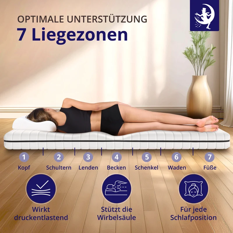 Flip Basic 13 – Kaltschaummatratze H2/H3 kompakt & flexibel