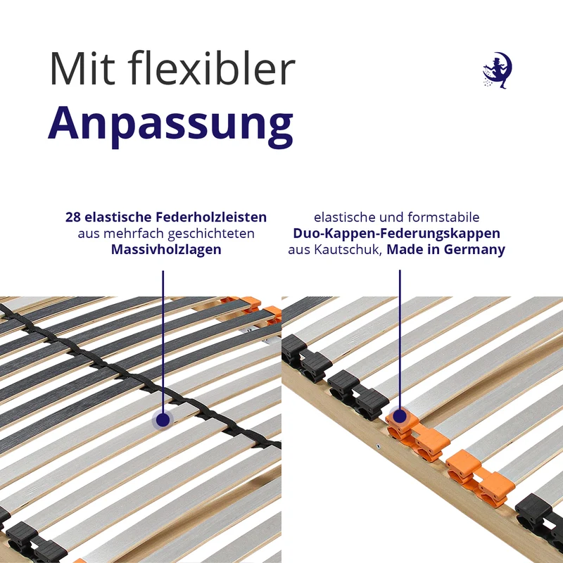 ErgoActive 7-Zonen Lattenrost mit verstellbarer Härte im Lendenbereich