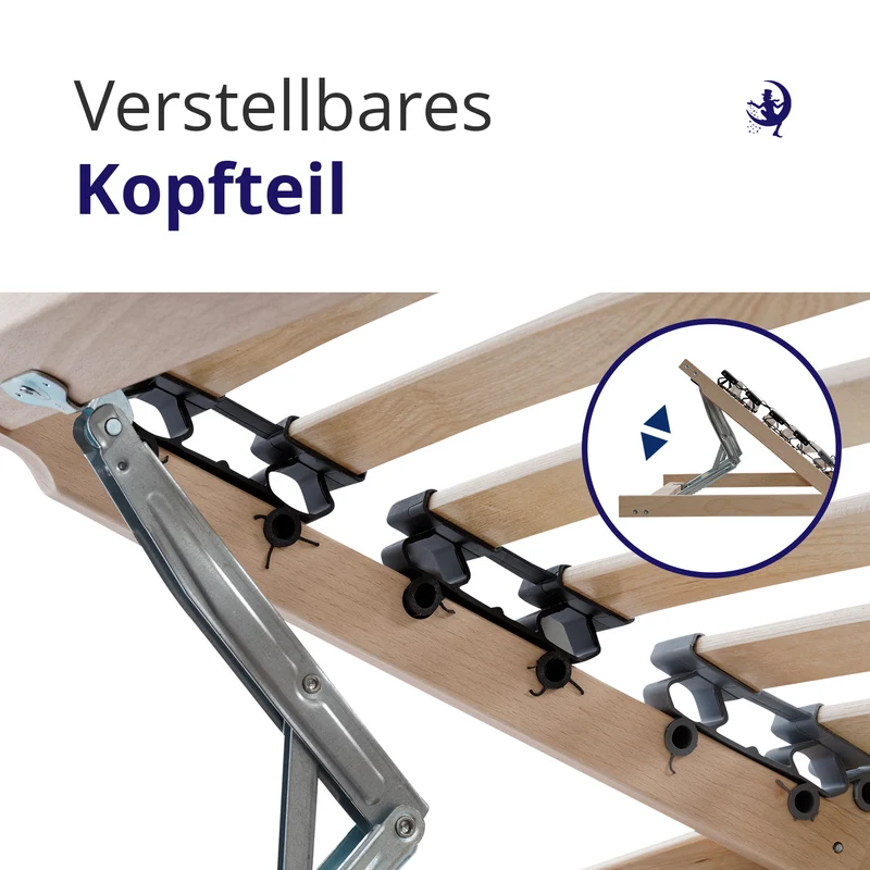 ErgoFlex Lattenrost mit verstellbarem Kopfteil und flexibler Härte