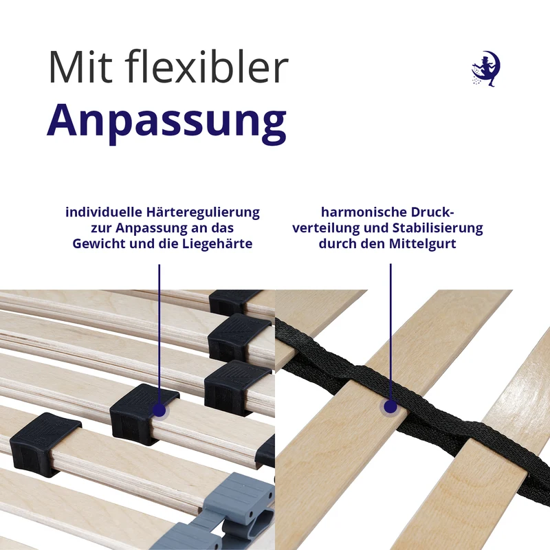 ErgoFlex Lattenrost mit verstellbarem Kopfteil und flexibler Härte