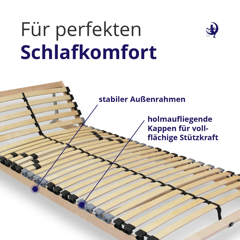 ErgoFlex Lattenrost mit verstellbarem Kopfteil und flexibler Härte