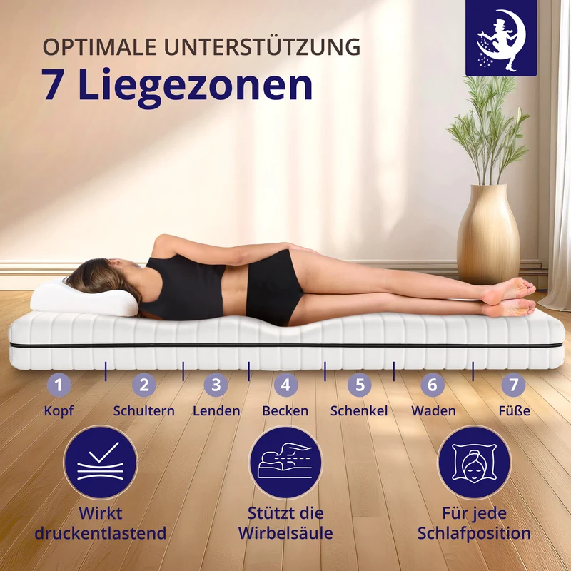 Flip Komfort 18 – Kaltschaummatratze H2/H3 mit 7-Zonen