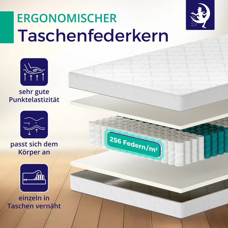 Taschenfederkernmatratze Komfort 21 cm – H2