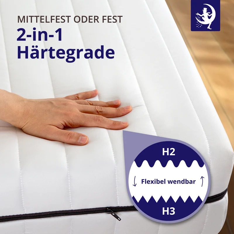 Flip Classic 15 – Kaltschaummatratze H2/H3 ergonomisch