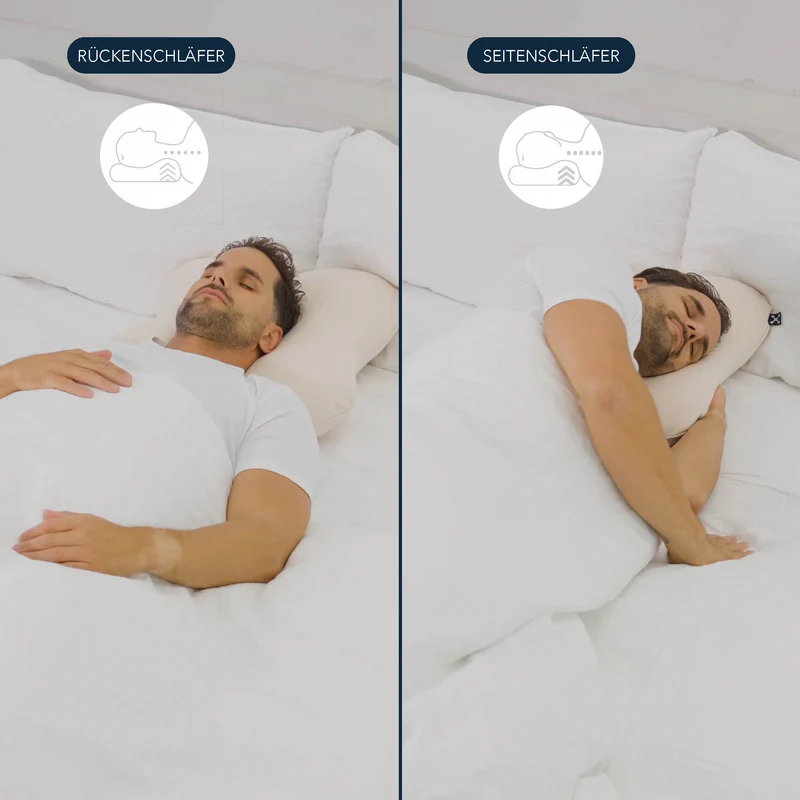 Relieve Pillow Bundle + 2 Bezüge