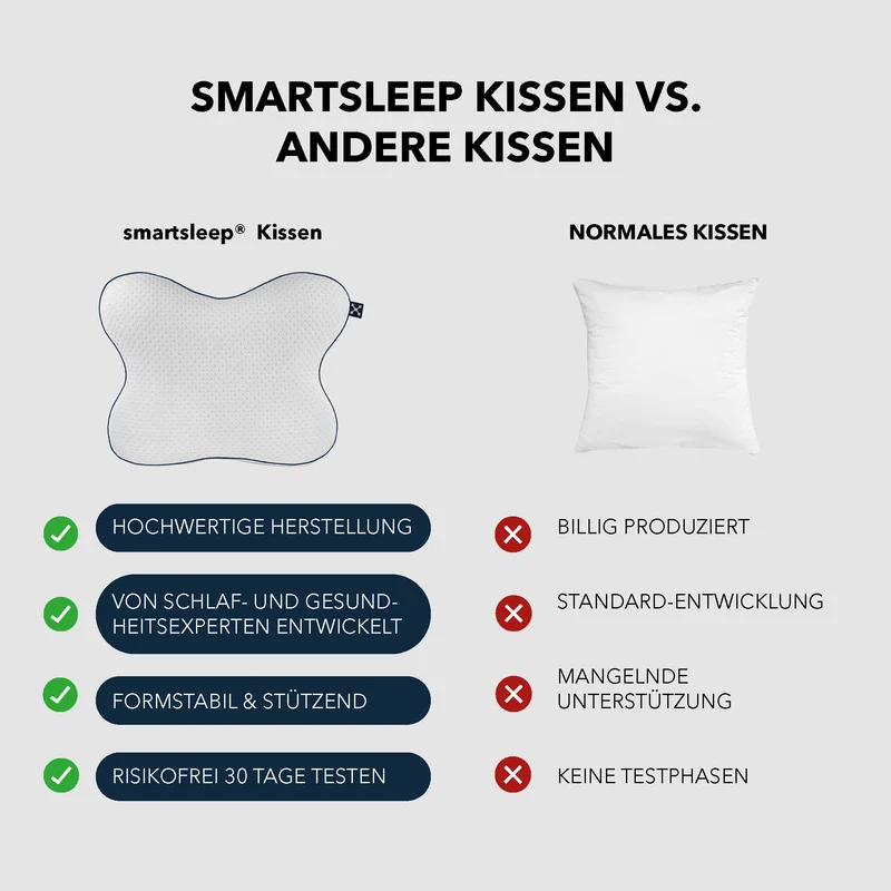 Relieve Pillow Bundle + 2 Bezüge
