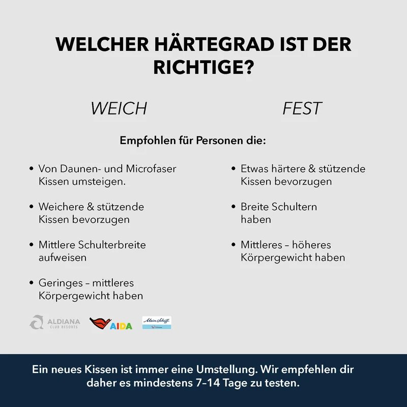 Relieve Pillow Bundle + 2 Bezüge