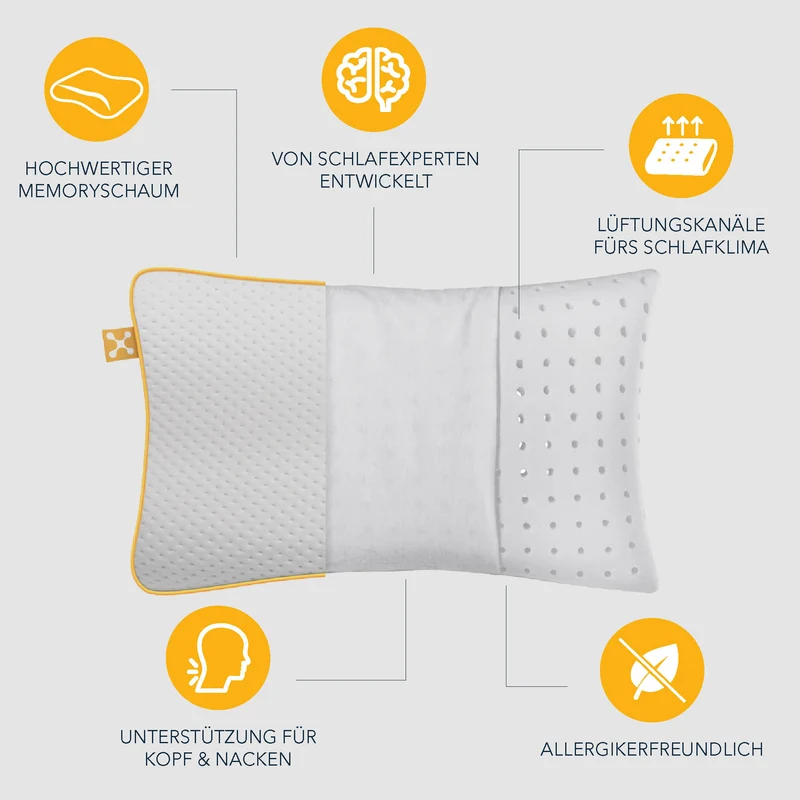 KIDS COMFORT BUNDLE + 2 BEZÜGE