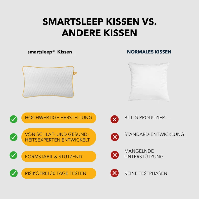 KIDS COMFORT BUNDLE + 2 BEZÜGE