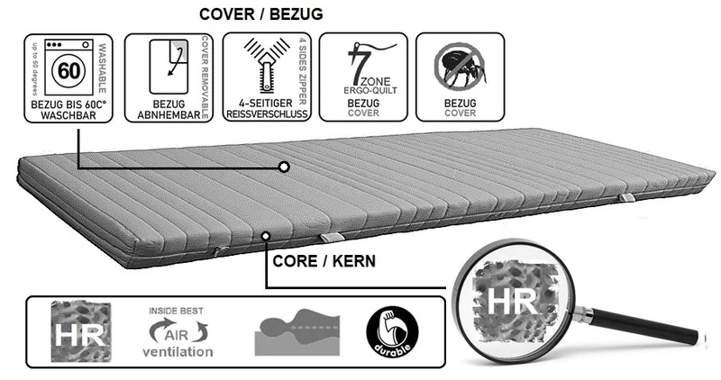 HR TOP WASH TOPPER