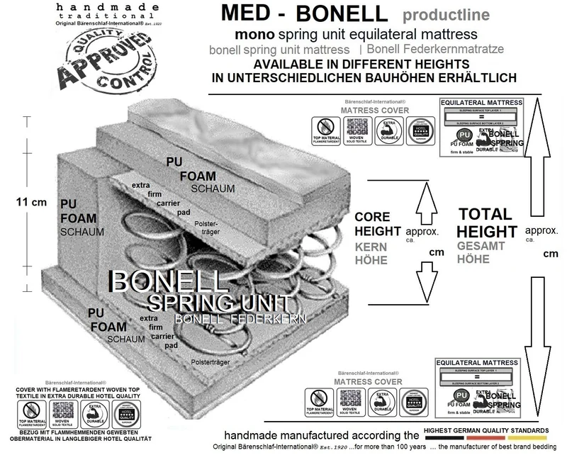 MED BONELL 15 MATRATZE