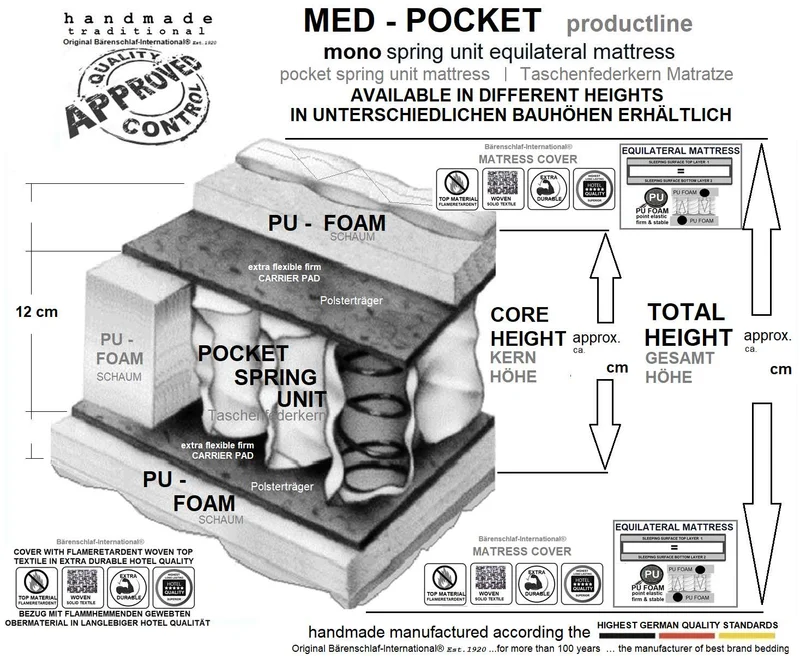 MED POCKET 17 MATRATZE