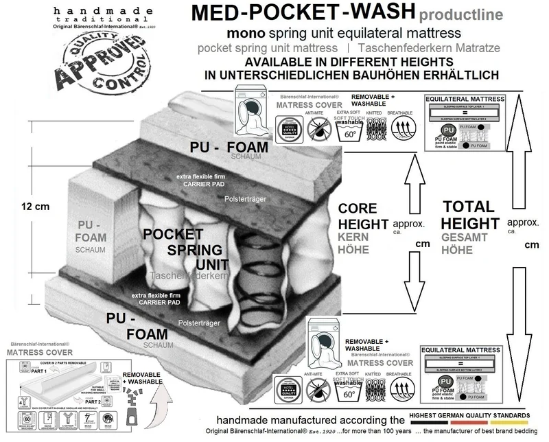 MED POCKET WASH 19 MATRATZE
