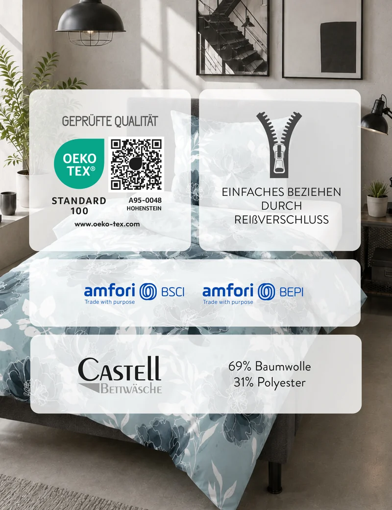 Castell Polycotton Biber Blüten – Petrol (0350385)