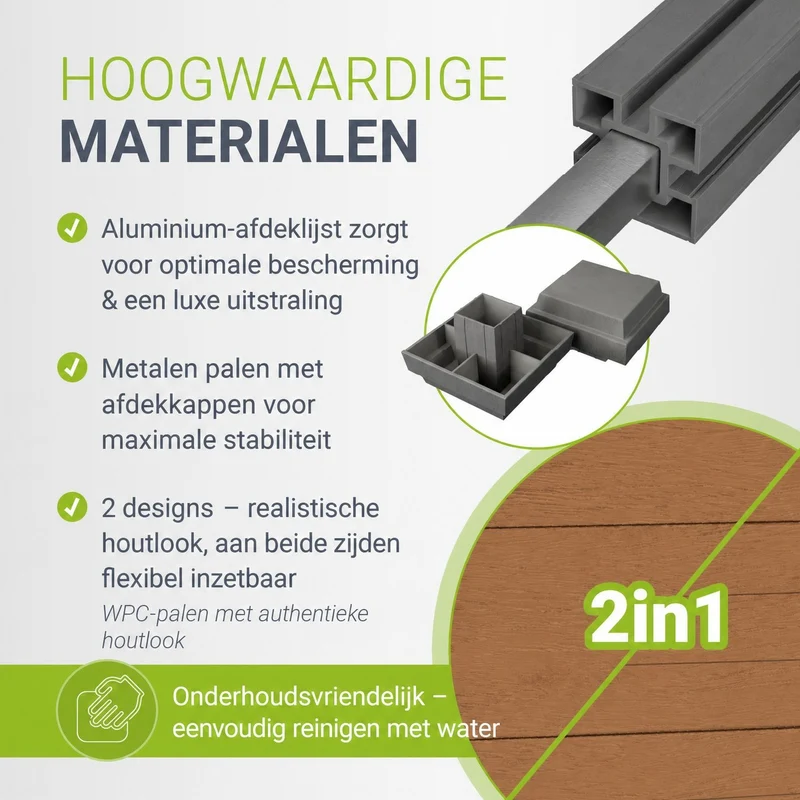 WPC Zaun aus Elementen & Pfosten