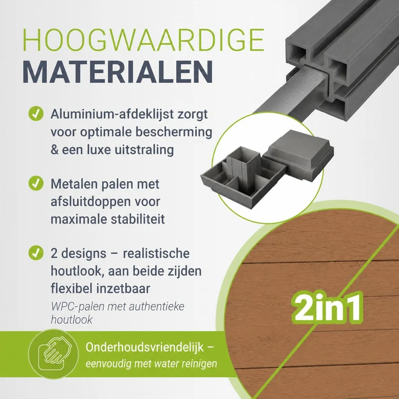WPC Zaun aus Elementen & Pfosten