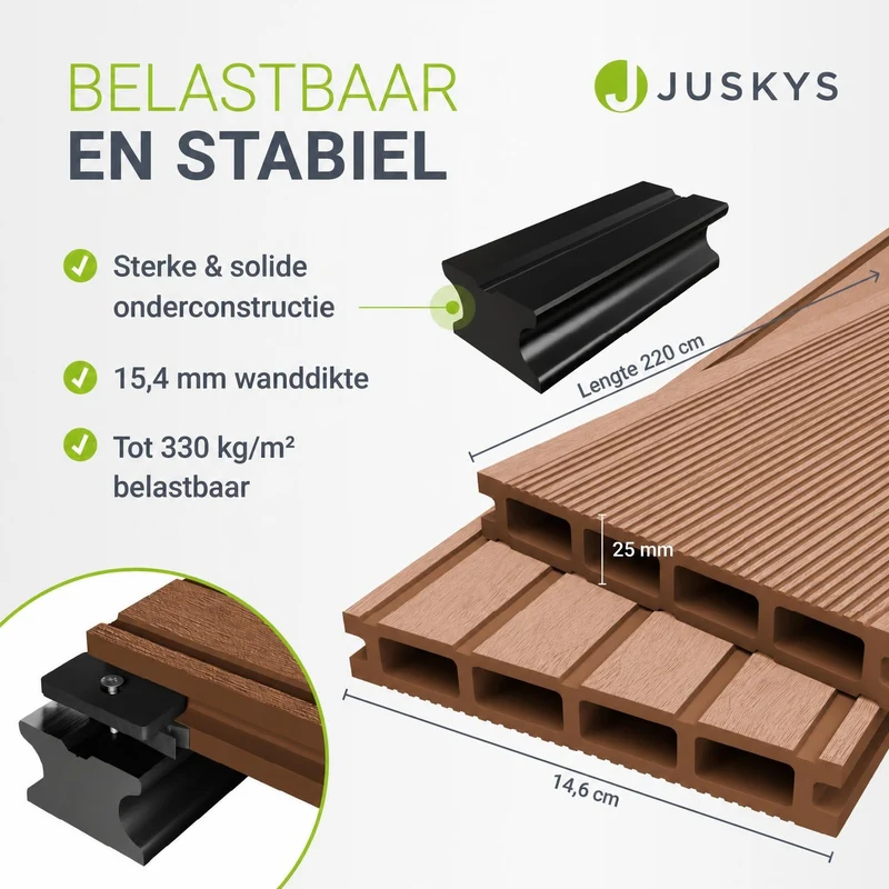 WPC Terrassendielen in Teak