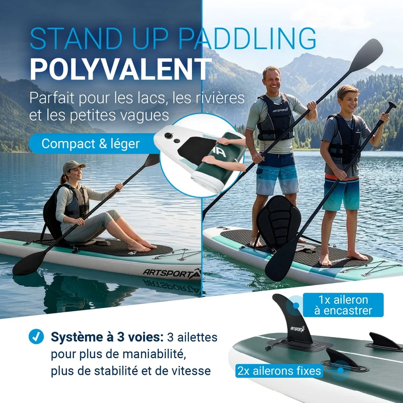 Stand Up Paddling Board mit Kajaksitz